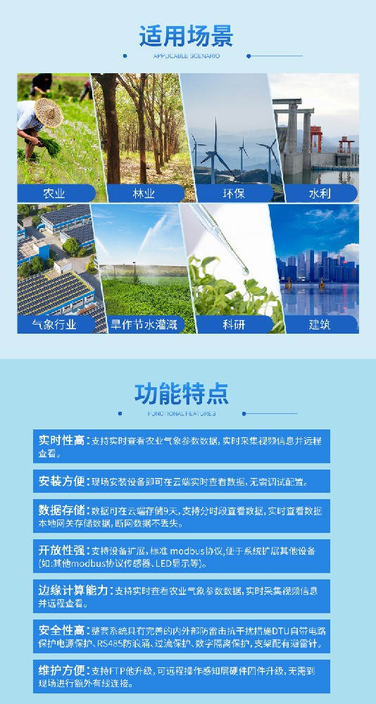 農業的 “智慧眼睛”：多種參數農業氣象監測站