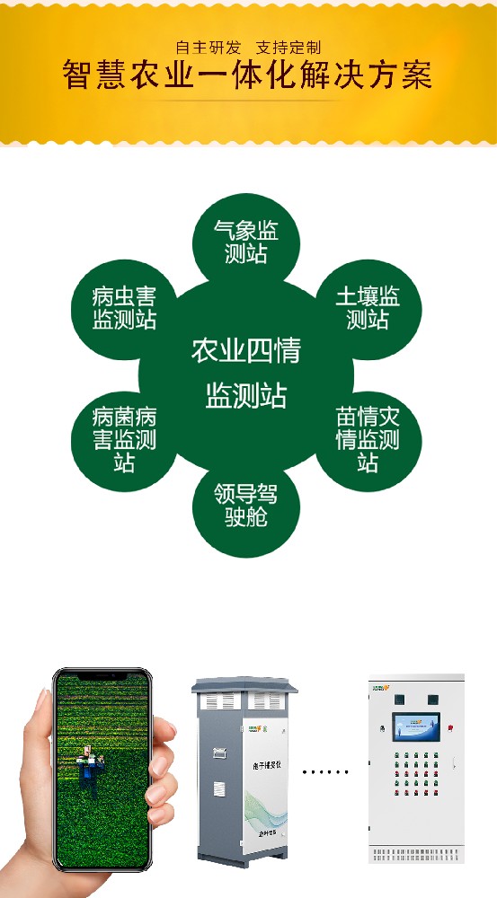 物聯(lián)網(wǎng)孢子捕捉儀，守護(hù)農(nóng)田的隱形衛(wèi)士
